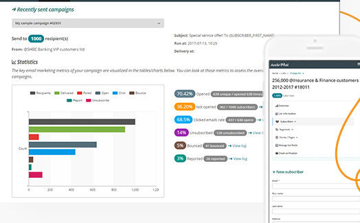 track your email performance
